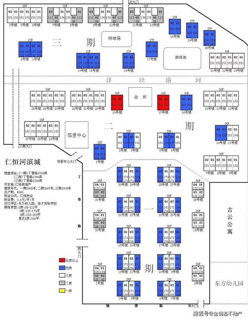 淺談房產(chǎn)中介服務(wù)費打折對住房出租市場的影響